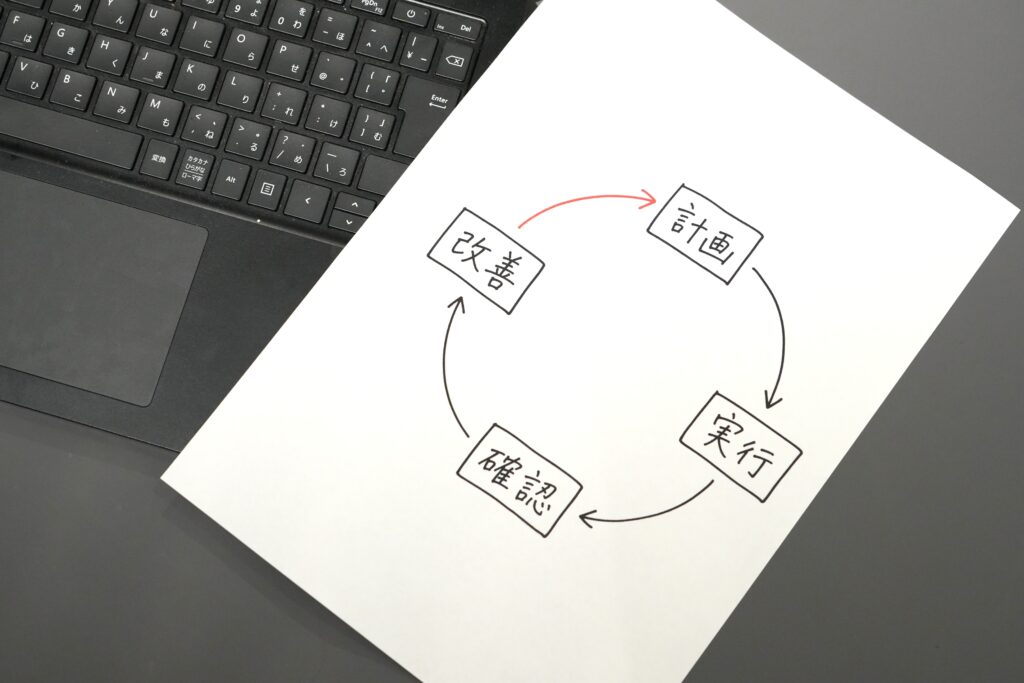 ノートパソコンの上に、PDCAサイクルを示す日本語の円形のフローチャートが載っている