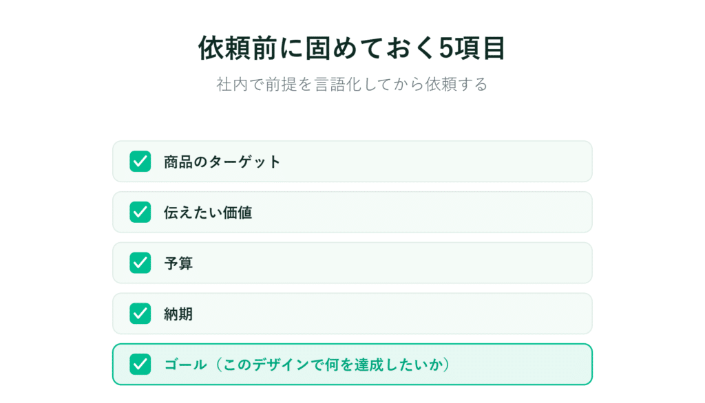 依頼前に決めておくべき5項目のチェックリスト　ターゲット層　価値　予算　納期　目標