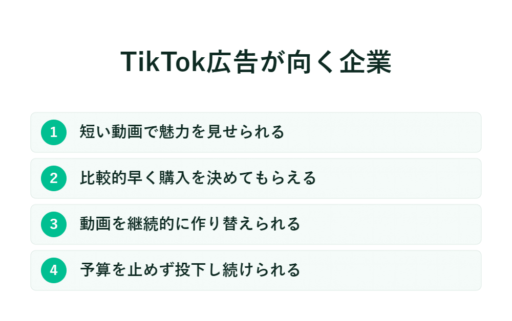 TikTok広告に適した企業の条件を4点にまとめて紹介：短尺動画や継続的な予算など