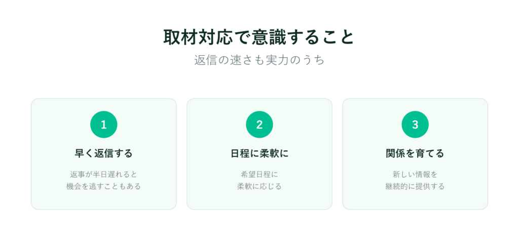 緑の箱で返信のスピードや柔軟な日程調整――新しい情報共有における面接対応のポイントをご紹介