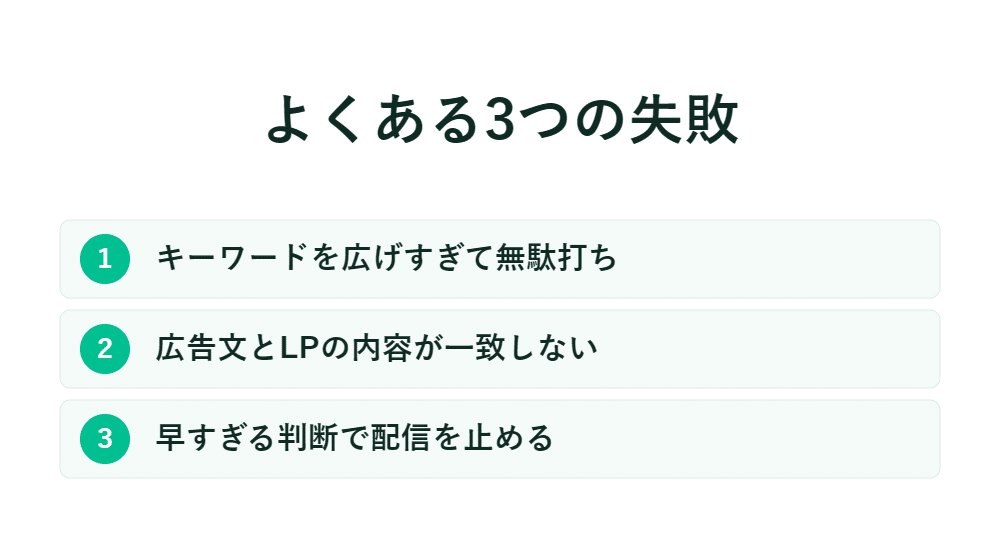 3つの失敗例 1. キーワードの過剰使用 2. 広告文とランディングページの内容の不一致 3. 広告の早期停止