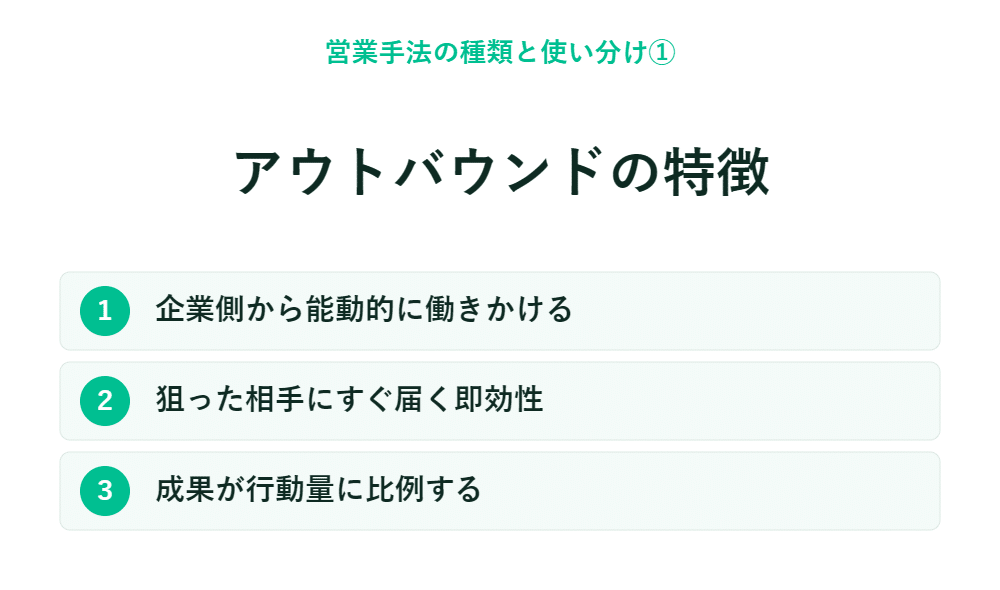 スライドには、アウトバウンドの特徴が3点、箇条書きで示されている