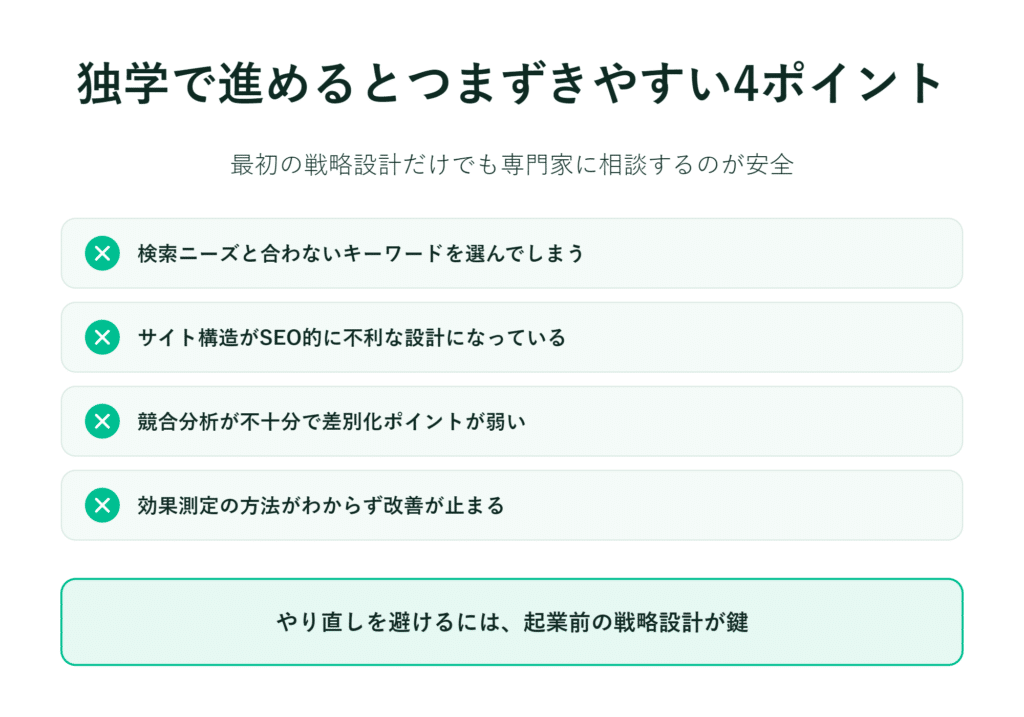 事業戦略において避けるべき、日本語のインフォグラフィックに関する4つの落とし穴を紹介