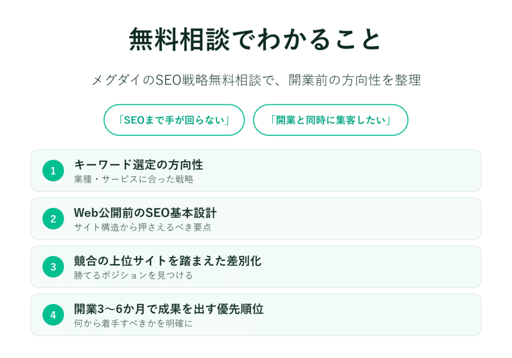 日本語で、SEO相談の4つのメリットを番号付きで、緑と白のデザインで表示する