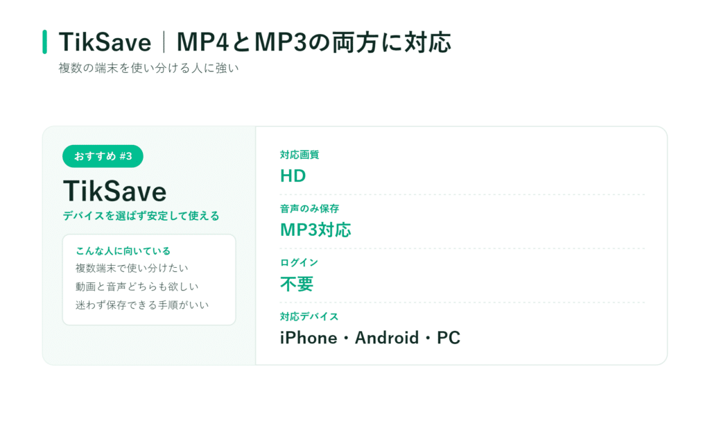 TikSaveの機能紹介ページには、MP4やMP3への対応、HD画質、ログイン不要などの情報が掲載されている
