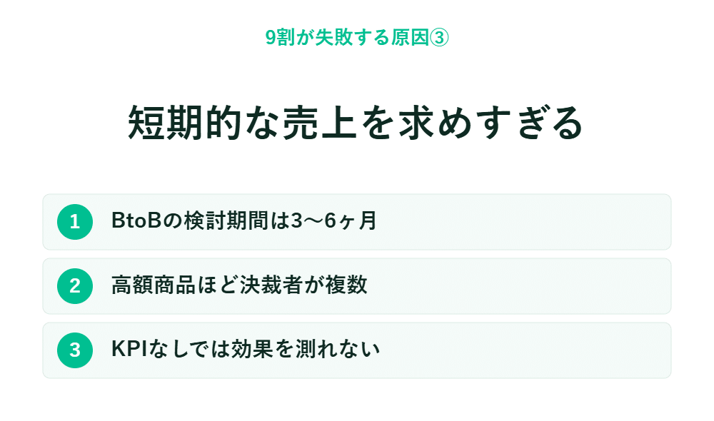 BtoB営業の失敗要因としては、短期的な売上重視、検討期間が長いこと、複数の意思決定者がいること、KPIによる効果測定には限界があることなどが挙げられる