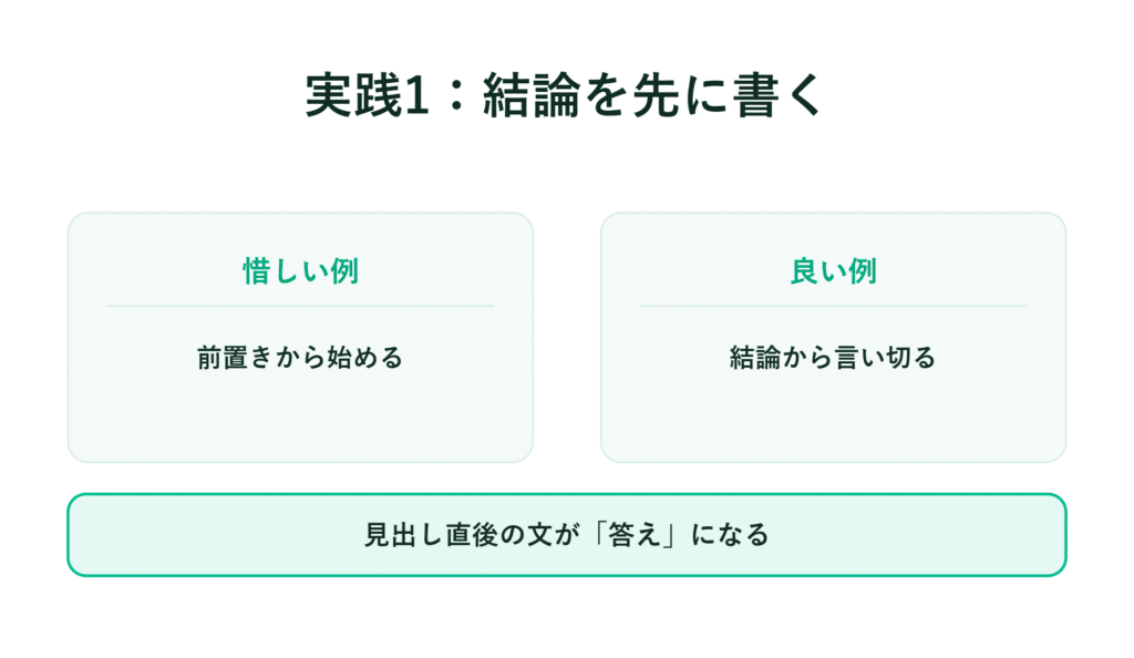 日本語のスライドにおける、結論から述べる例と背景から始める例を比較する