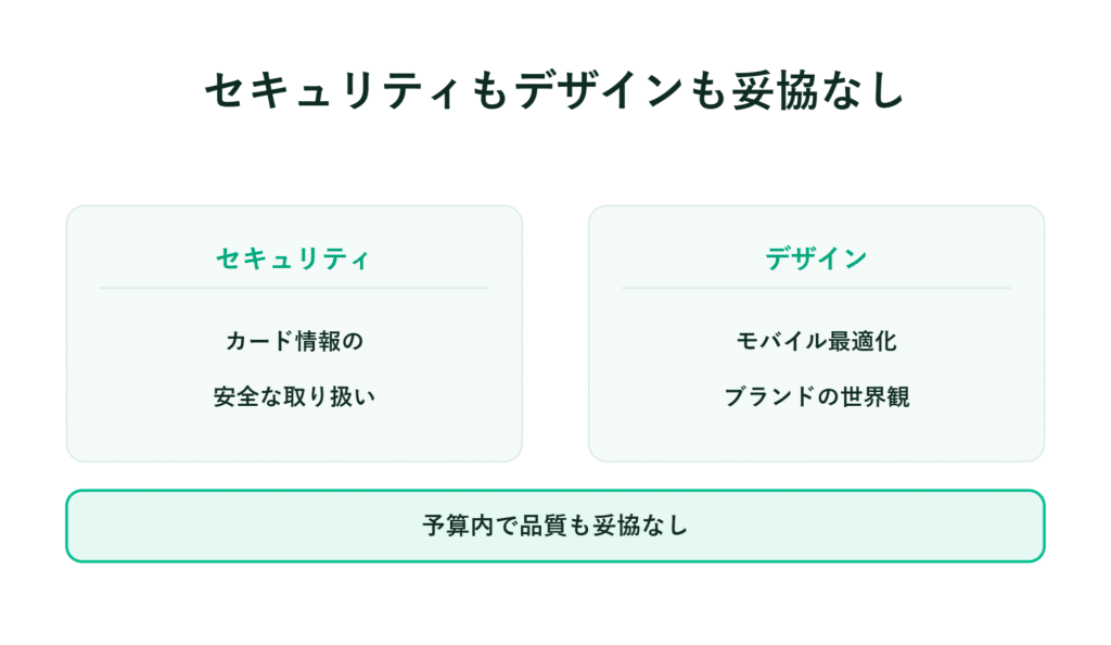 「セキュリティ」と「デザイン」という2つのボックスに要点が記載され、緑と白のレイアウトとなっている
