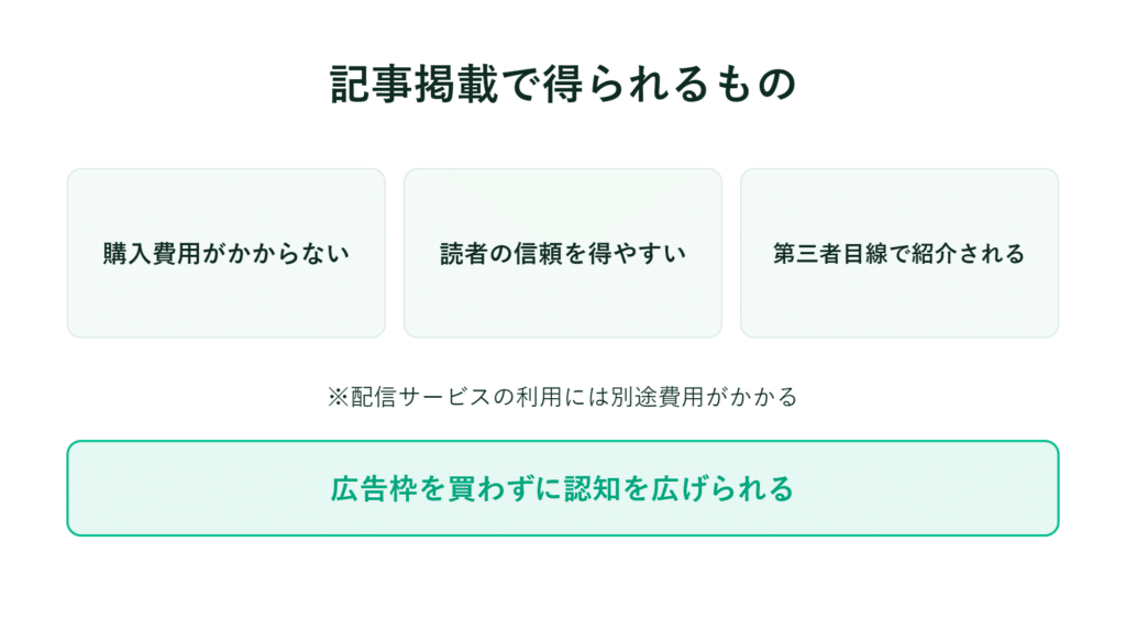 日本語のインフォグラフィックが、記事公開のメリットと広告が不要な点を紹介
