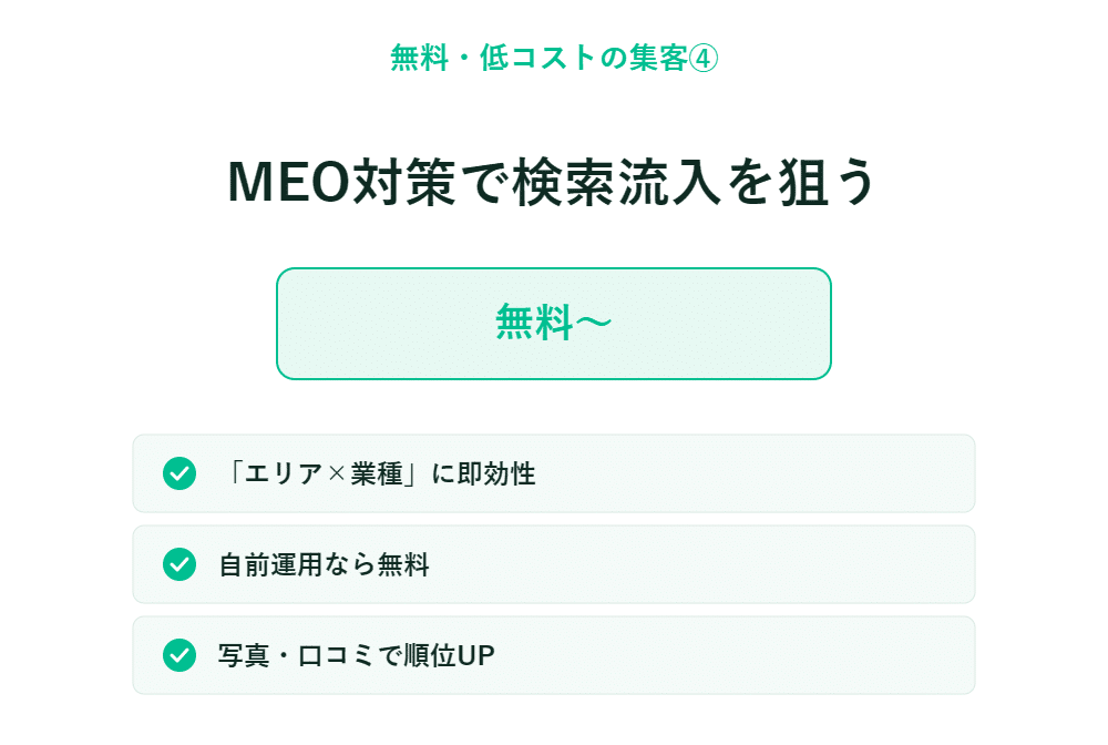 MEO対策の日本語ページ：無料ボタンとその効果、無料運用、写真レビューによる順位向上のポイントを箇条書きで解説