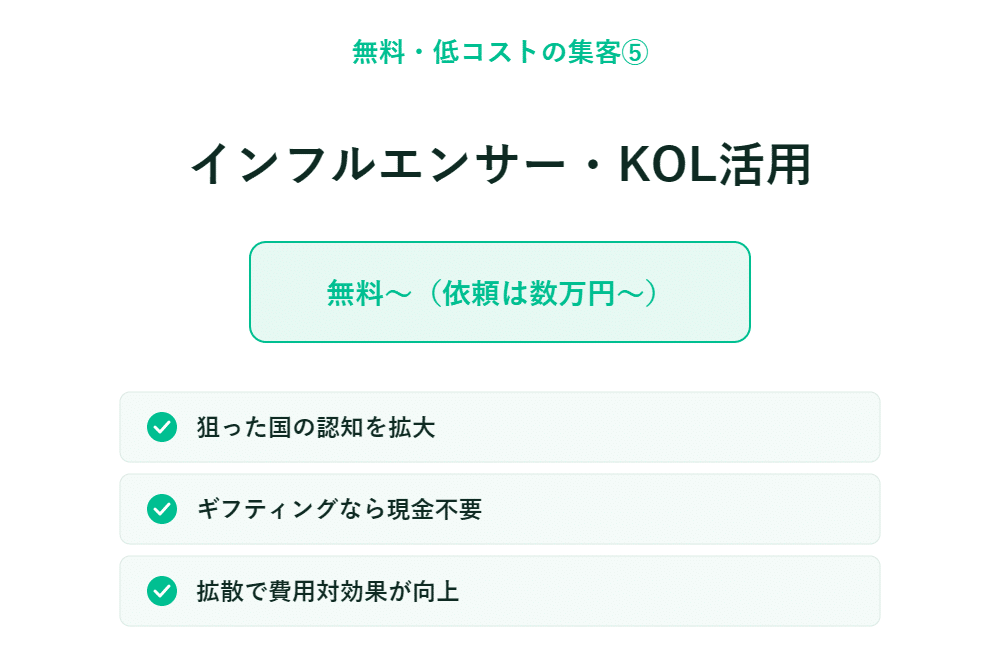 インフルエンサーマーケティングのメリットやギフト提供の利点について紹介