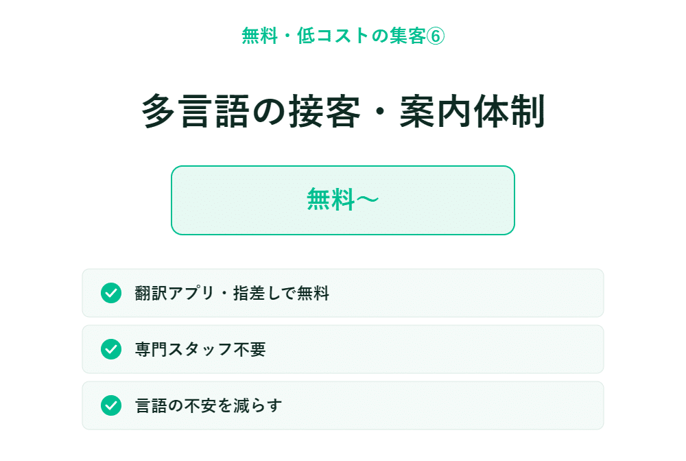 無料・低コストでの集客と多言語による案内を紹介。翻訳アプリの利用や専門スタッフの不要さについて言及