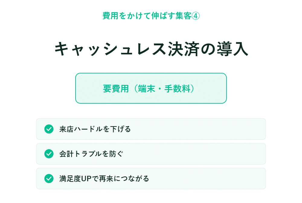 キャッシュレス決済の導入費用やメリットを紹介する日本語のインフォグラフィック