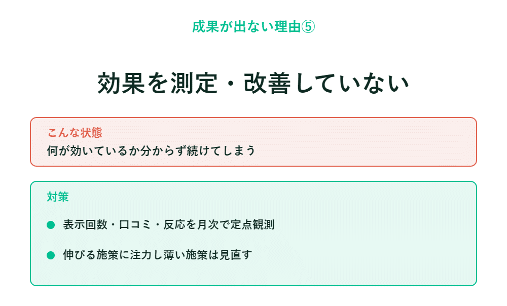 日本語のスライドで、課題を赤、対策を緑で箇条書きにした内容