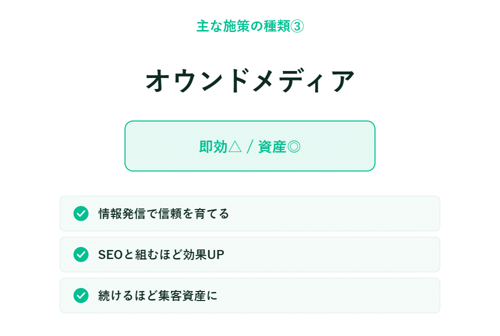 オウンドメディアのメリットを、「信頼構築」「SEO成果」「資産化」の3つの観点から、チェックマーク付きで解説