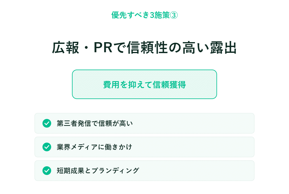 広報・PRの信頼性向上策を紹介し、第三者評価やメディア活用による短期的なブランディングを提案する